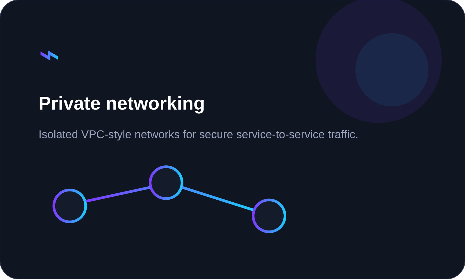 High speed network